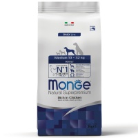 Monge Dog Medium корм для взрослых собак средних пород